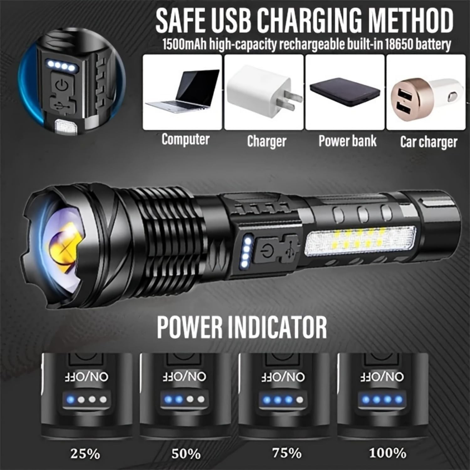 Suptruck Voltguard X95 Tactical Flashlight, 2 PCS Flashlights High Lumens, wi…