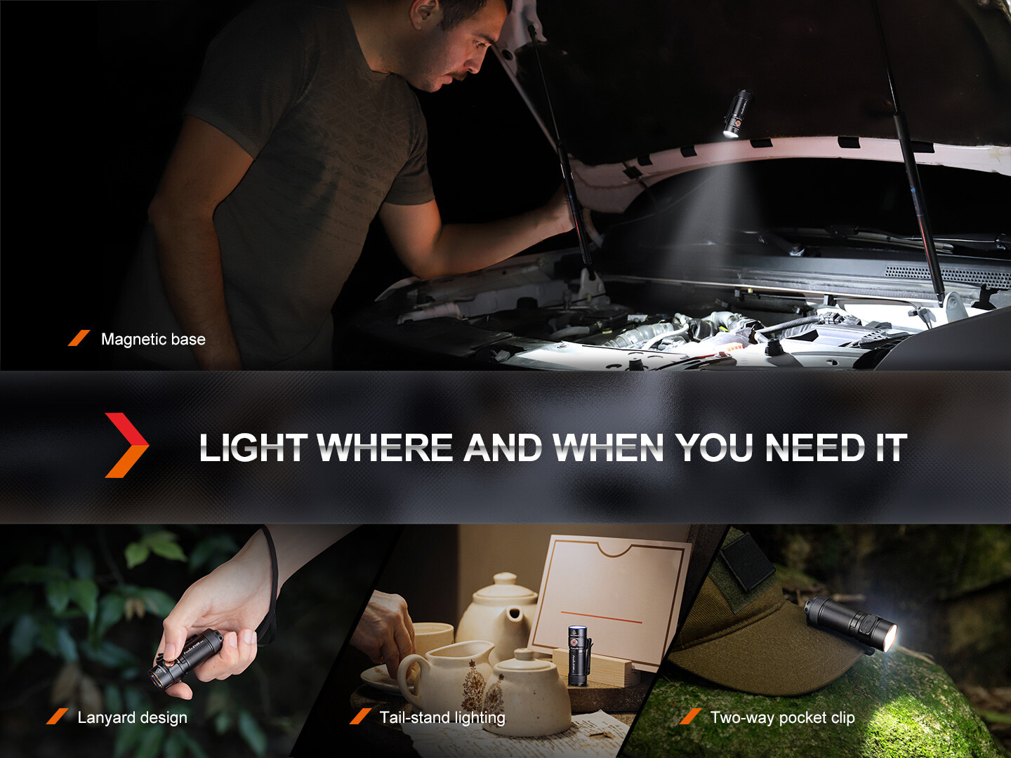 Fenix E18R v2.0 1200 Lumen Rechargeable EDC Flashlight with Dual Batteries