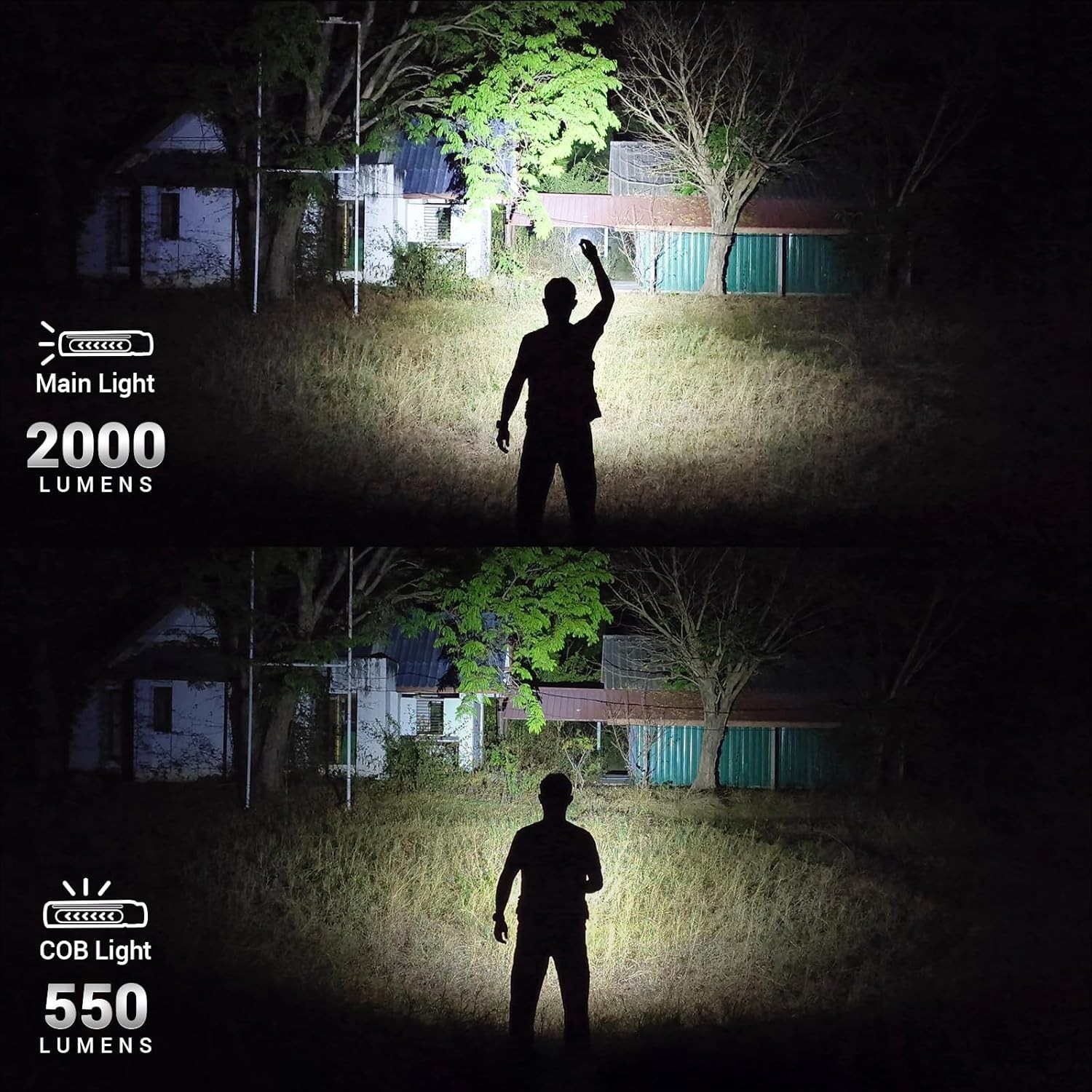 Sofirn IF24 Rechargeable Multi-Mode High Lumens 2000LM Flashlight Floodlight