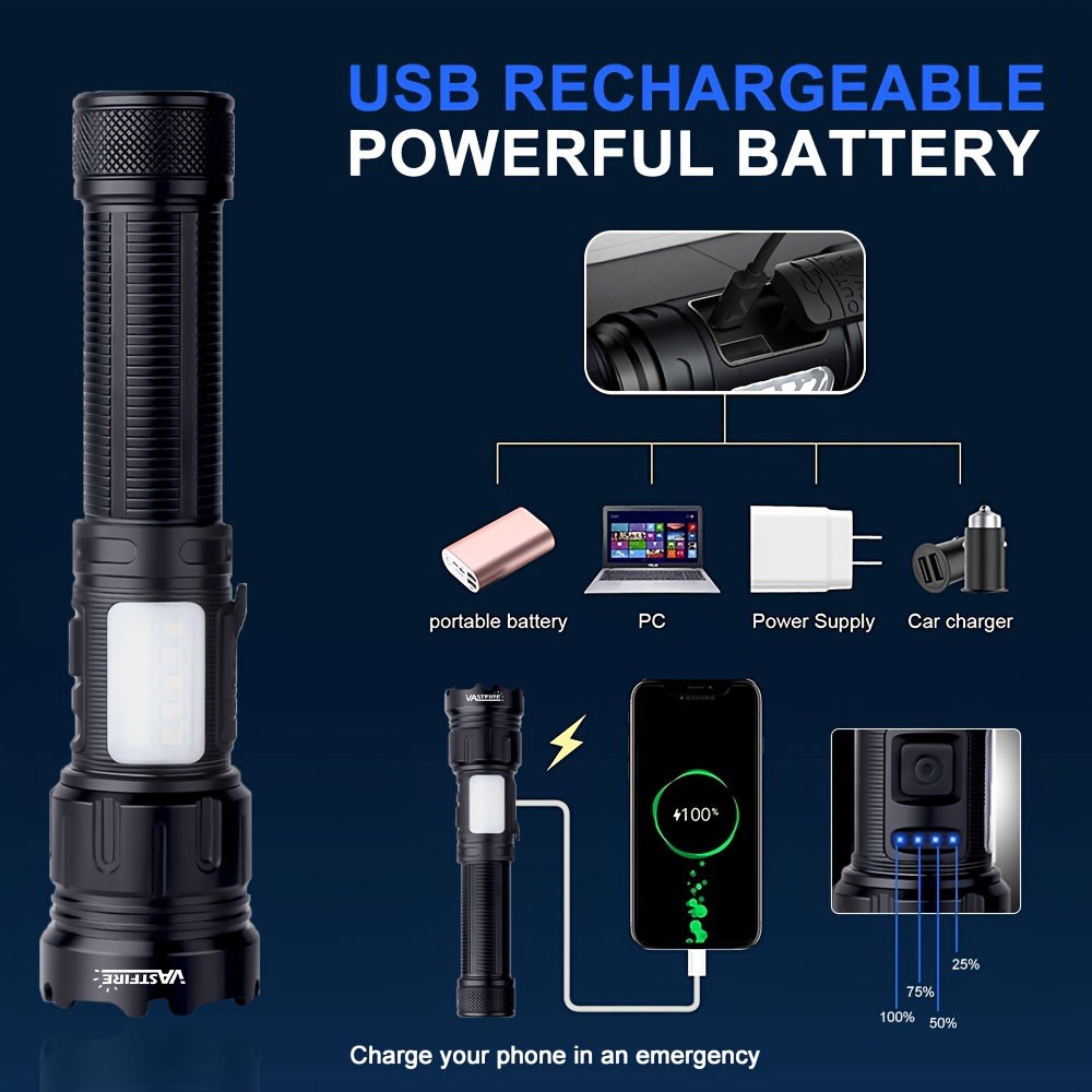 2Pack COB LED Flashlight USB Rechargeable Zoomable White & Red Light for Camping