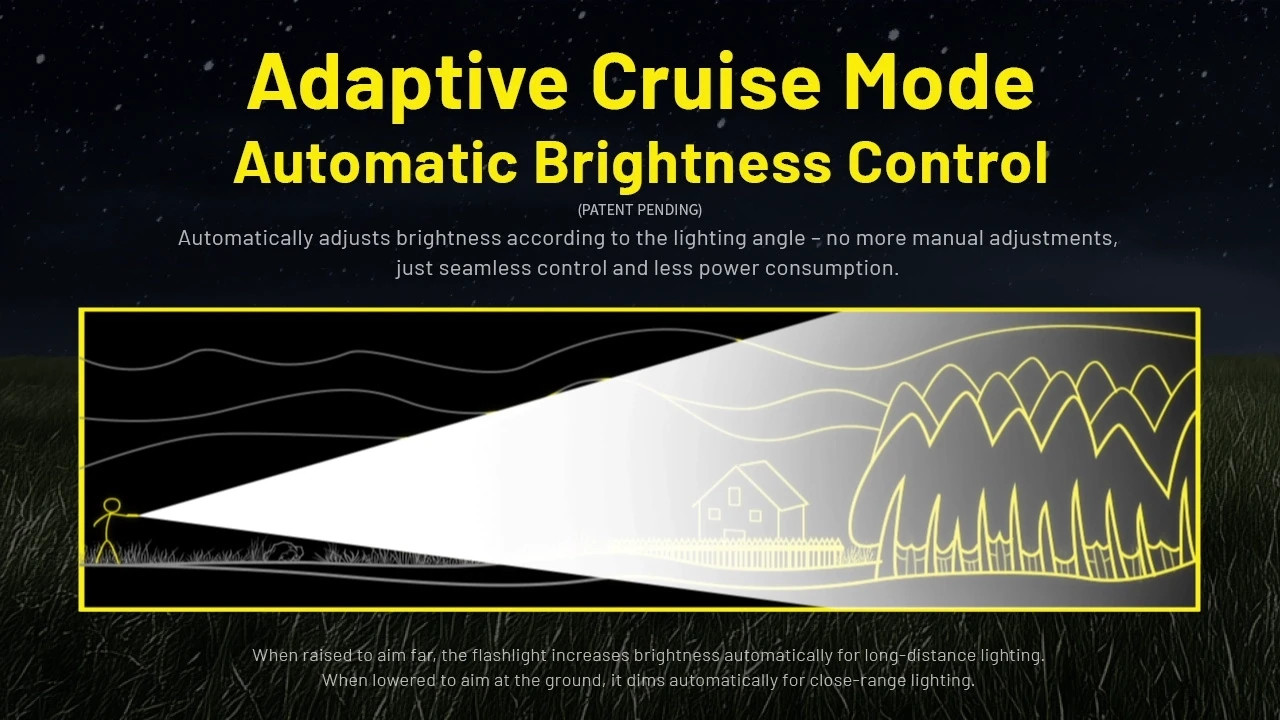 Nitecore P40 Flashlight 3171 Yards Ultra Long Throwing Rechargeable LEP Light