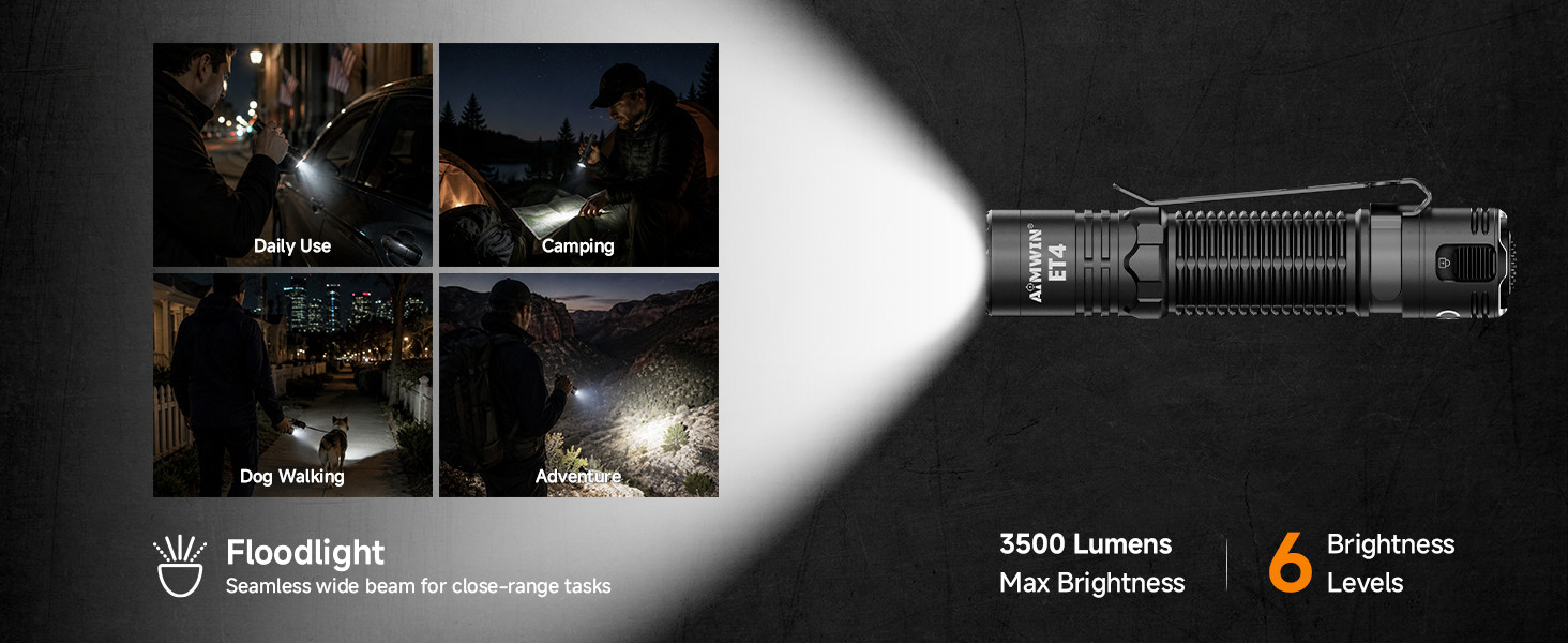 AIMWIN ET4 EDC Tactical Rechargeable Flashlight 3500 Lumens 380m Long Beam