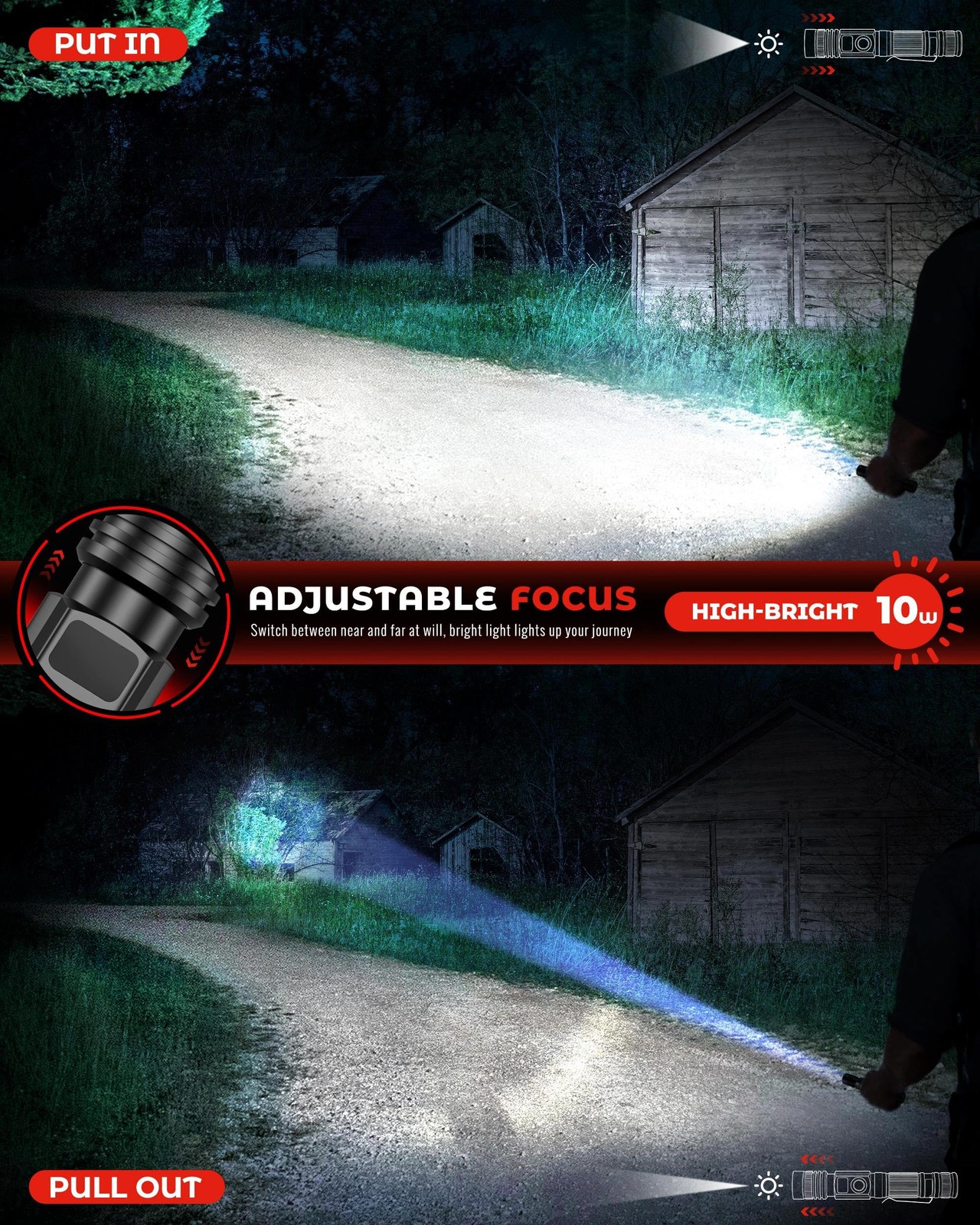 LED Flashlights with Power Display, 2800 High Lumens Rechargeable