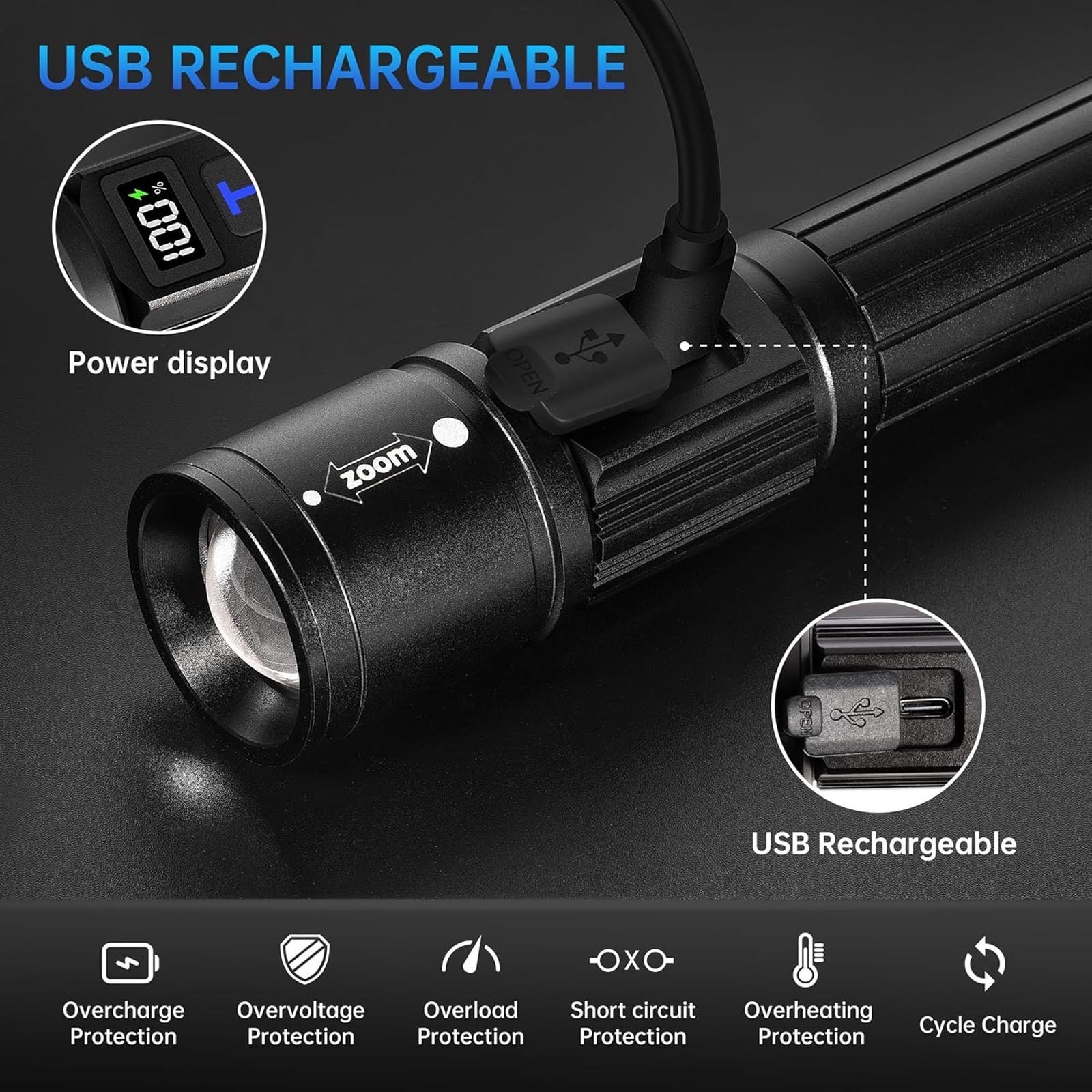 Rechargeable LED Flashlights 2 Pack Super Bright 5 Modes Zoomable LCD Handheld