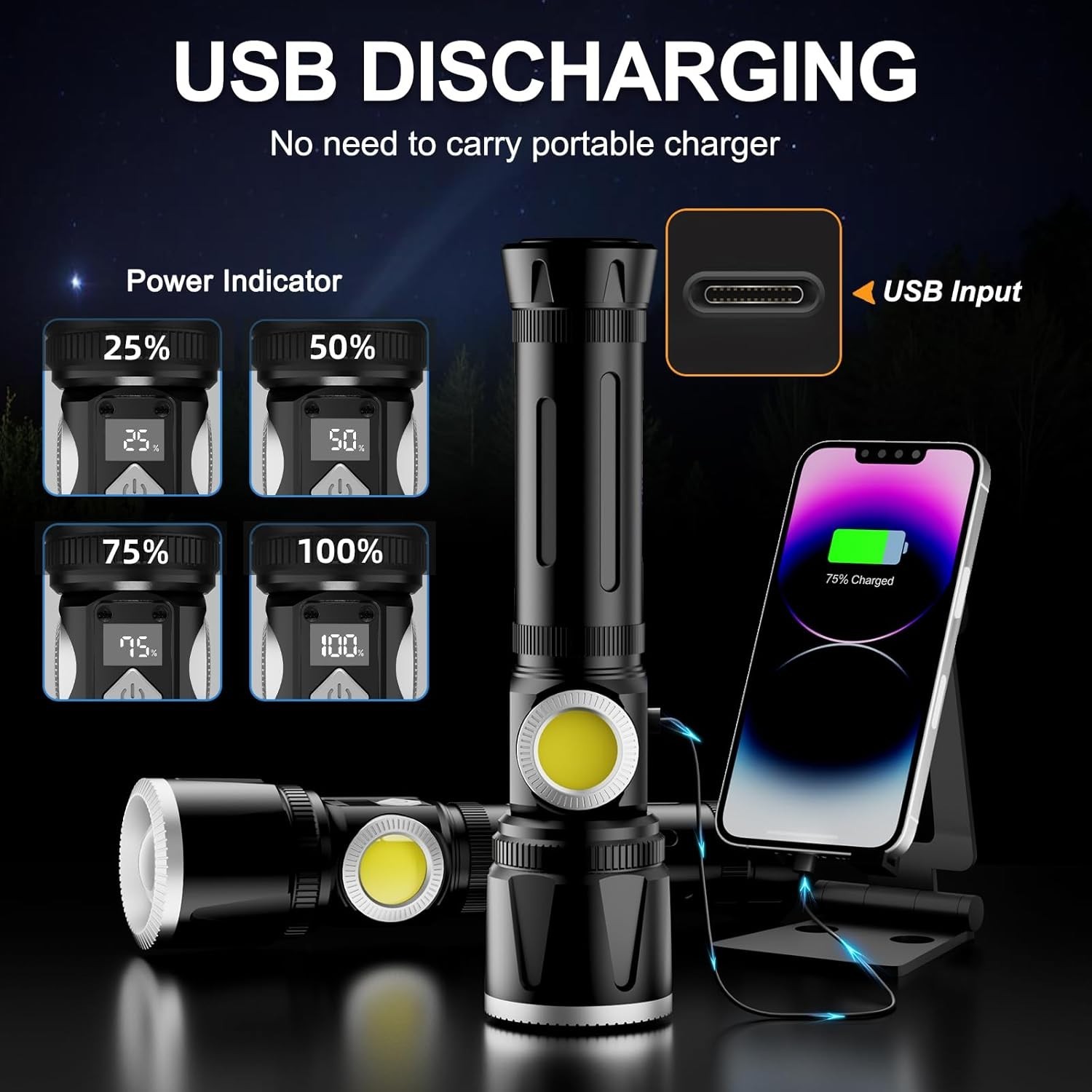 Rechargeable Mini Flashlight – 1000 Lumens & 10 Modes for Camping & Emergency