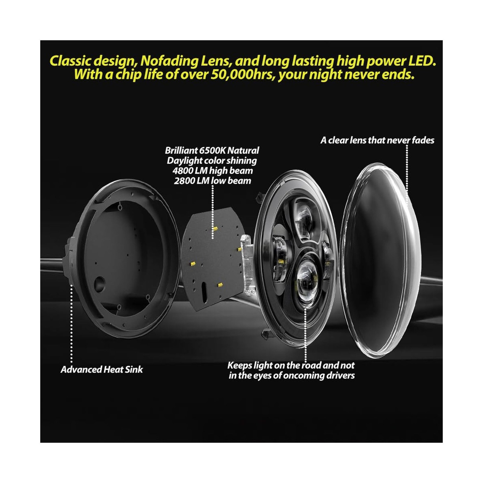 New 7 Inch Motorcycle LED Headlight 4.5 Inch Fog Passing Lights DOT Kit For H…