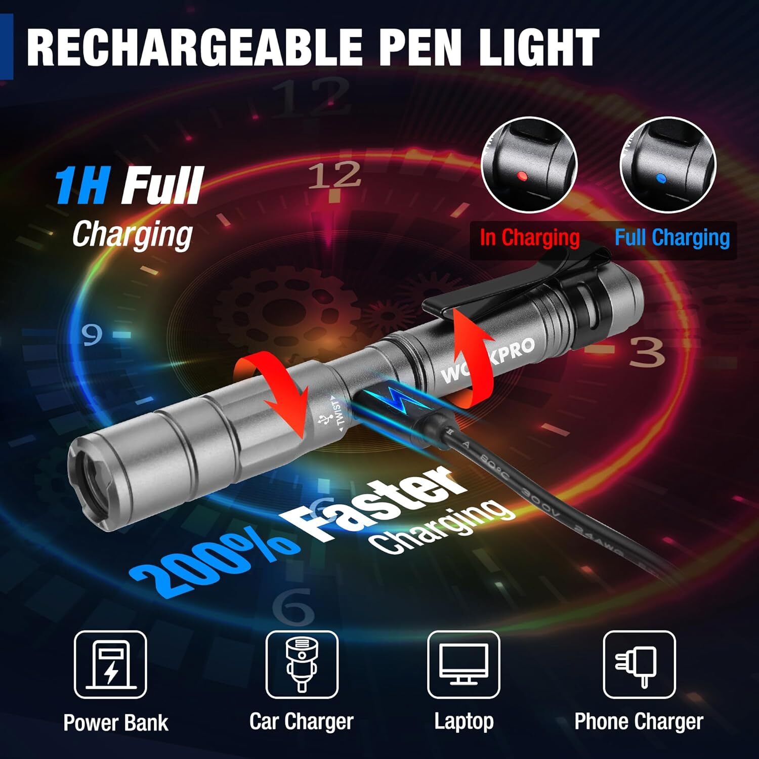 WORKPRO 2PCS Rechargeable Pen Light Mini Flashlight Ultra-Compact EDC Flashlight