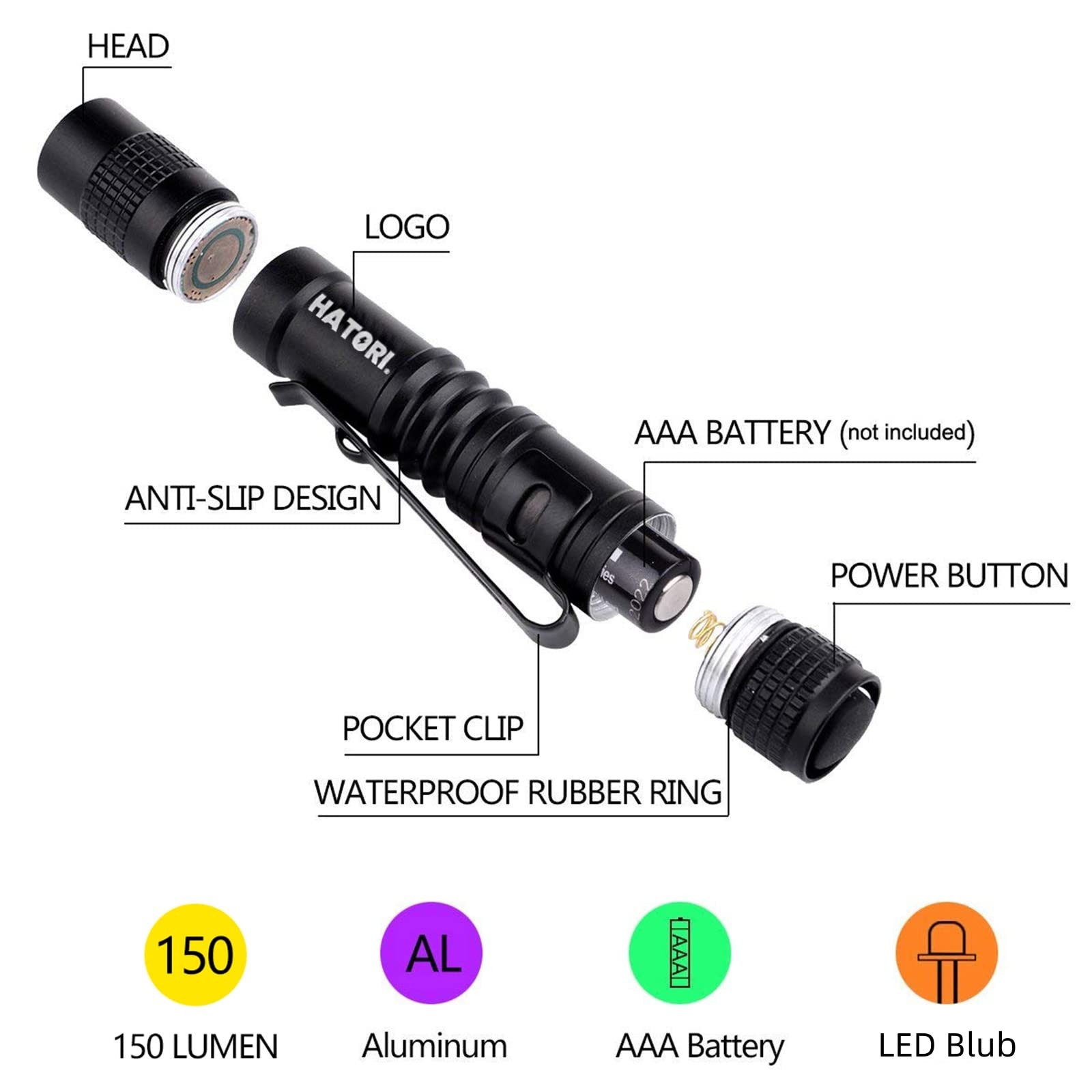 HATORI LED Mini Flashlight, Bright Small 1 Pack(3.55Inch Black), Black