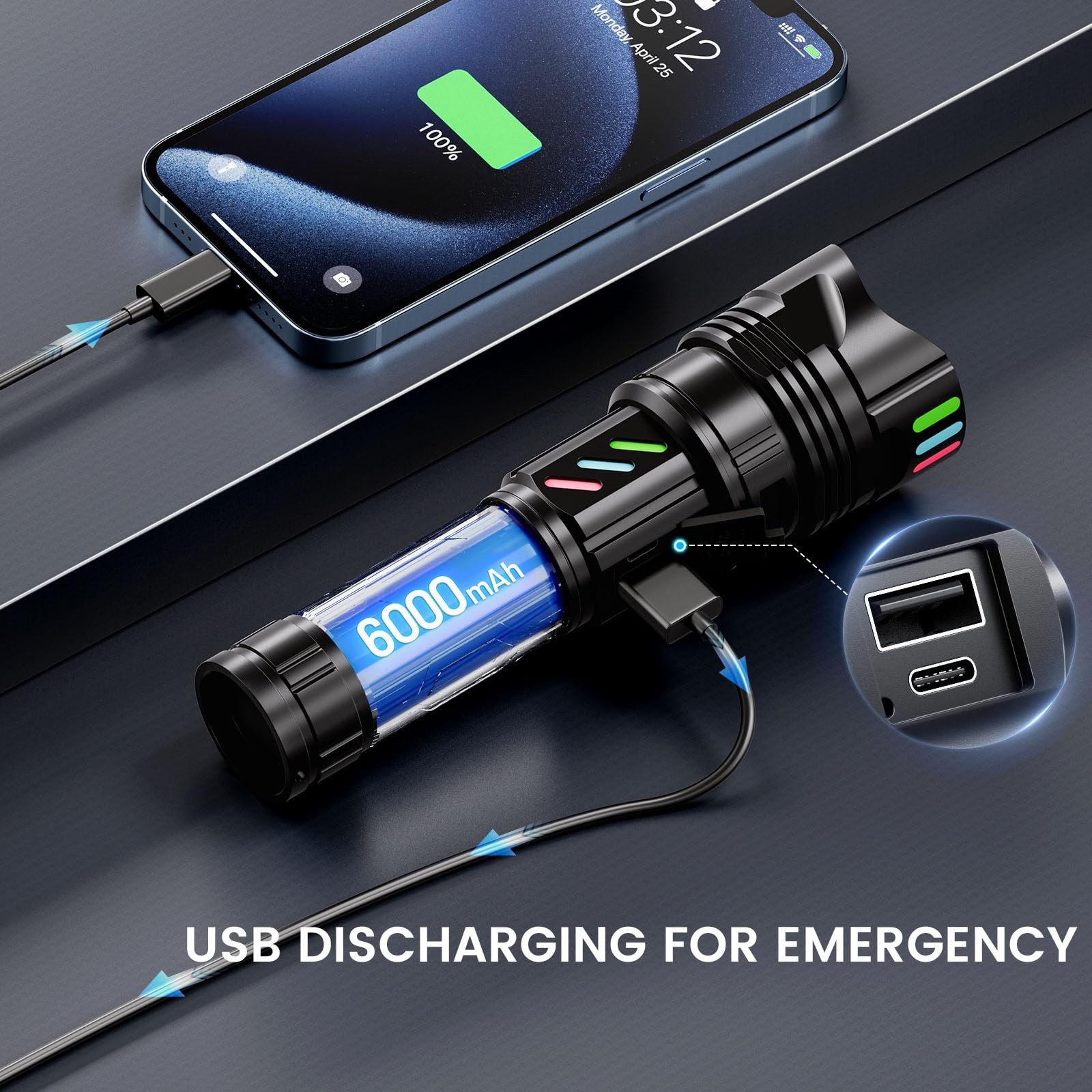 Super Bright Flashlight 100000 High Lumens Rechargeable,Powerful Long Distance