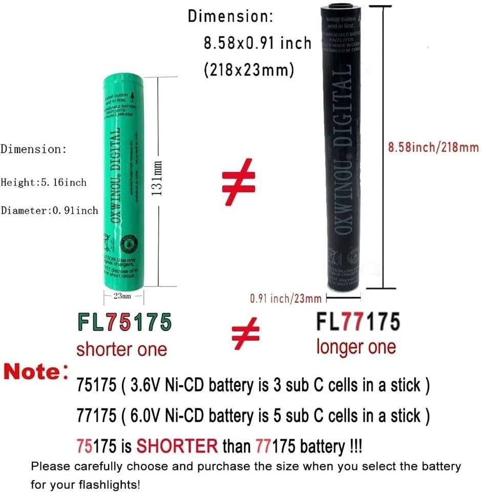 Reliable 3.6V NiCd Rechargeable Batteries for Streamlight 75175/75375 – 3 Pack