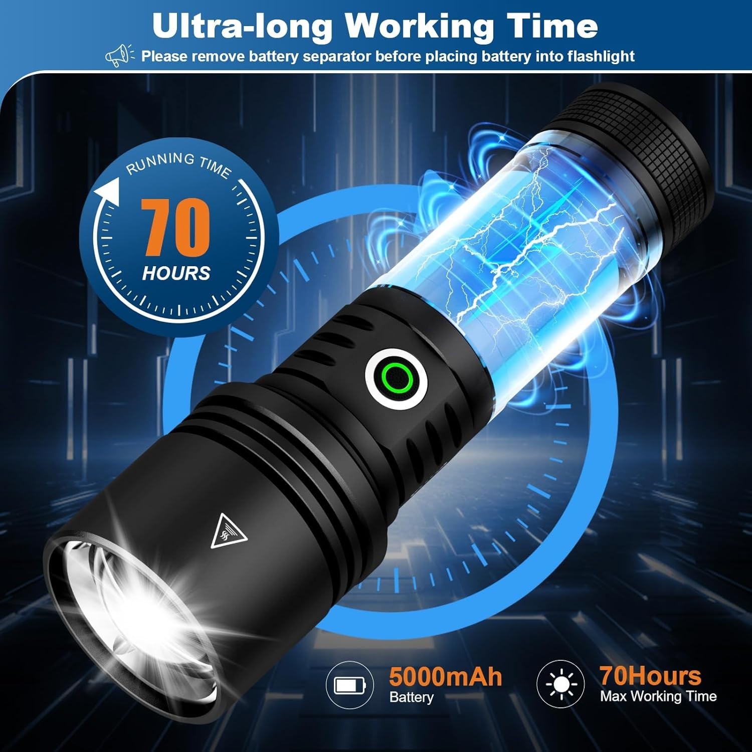 PHILIPS Flashlights High Lumens Rechargeable,1500Lm Tactical Flashlights with Ca