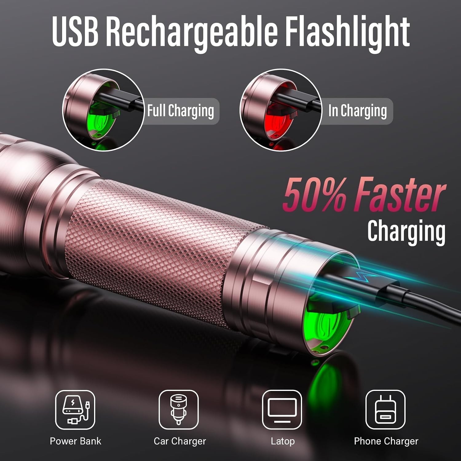 Flashlight Rechargeable High Lumens, G1000 Super Bright Flash Light Pink, Sma…