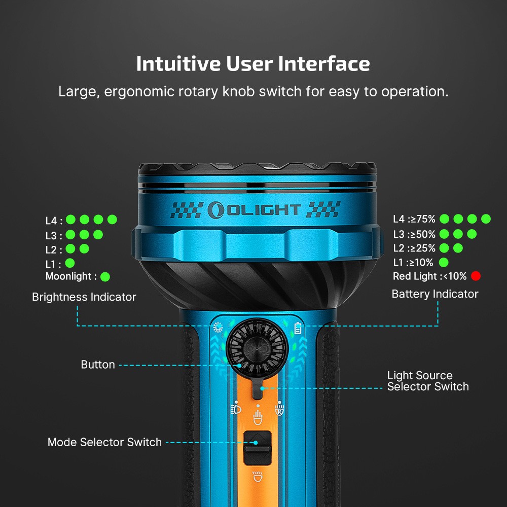 Olight Marauder Mini 2 Roadster & Imini 2 Roadster Flashlights Bundle