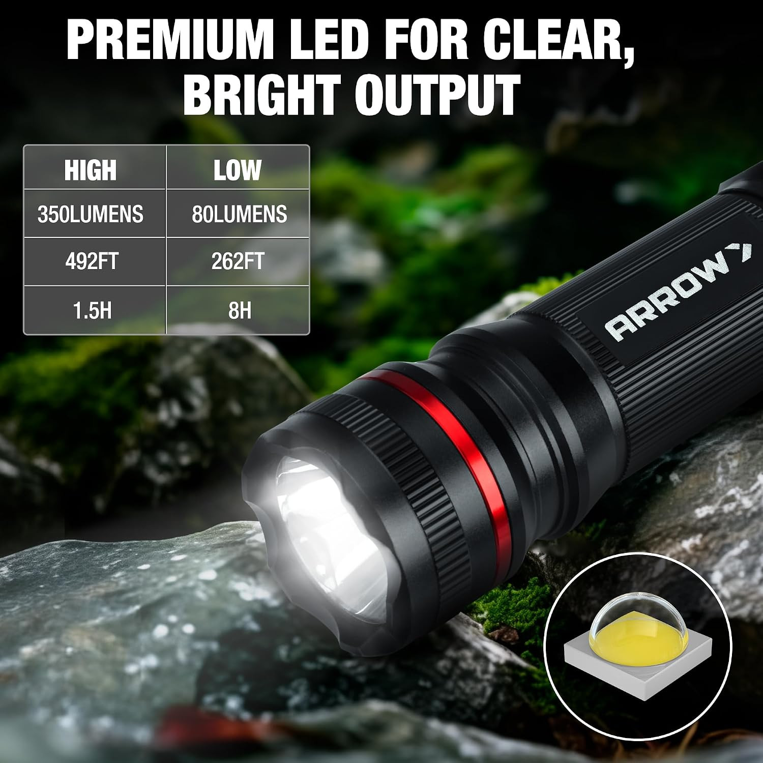 Arrow LED Flashlight 350 Lumens, Bright Flash Light with High/Low/Strobe Modes,