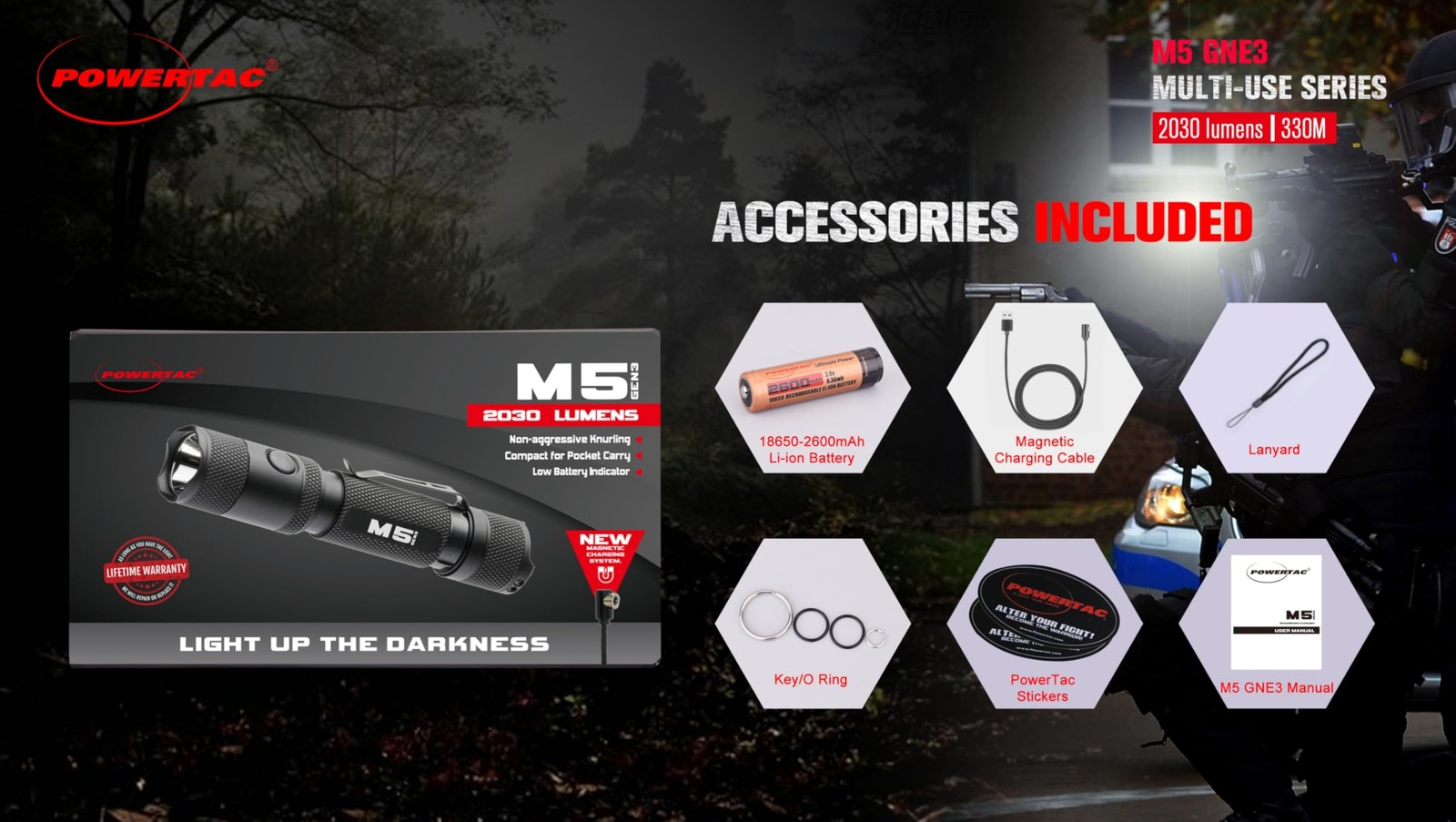 M5-G3 2030 Lumens Rechargeable Tactical Flashlight, 330M Throw with Magnetic …