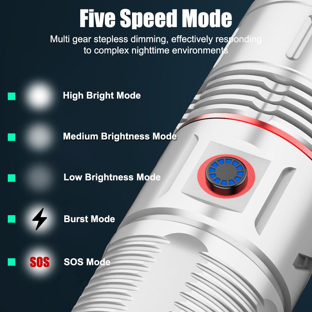 Super Bright White Laser LED Flashlight TYPE-C Charging Torch Zoomable Light US
