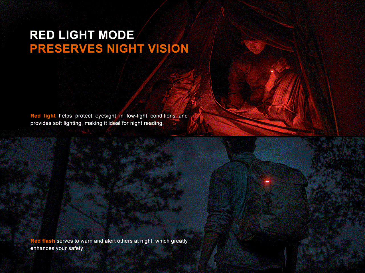Fenix SW05R-RED White/Red USB Rechargeable LED EDC Flat Flashlight body worn/hat