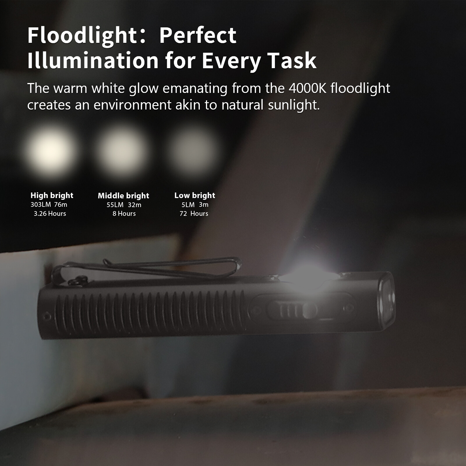 TrustFire MINI X3 4-IN-1, 1050 Lumens EDC Flashlight , Floodlight , UV , Pointer