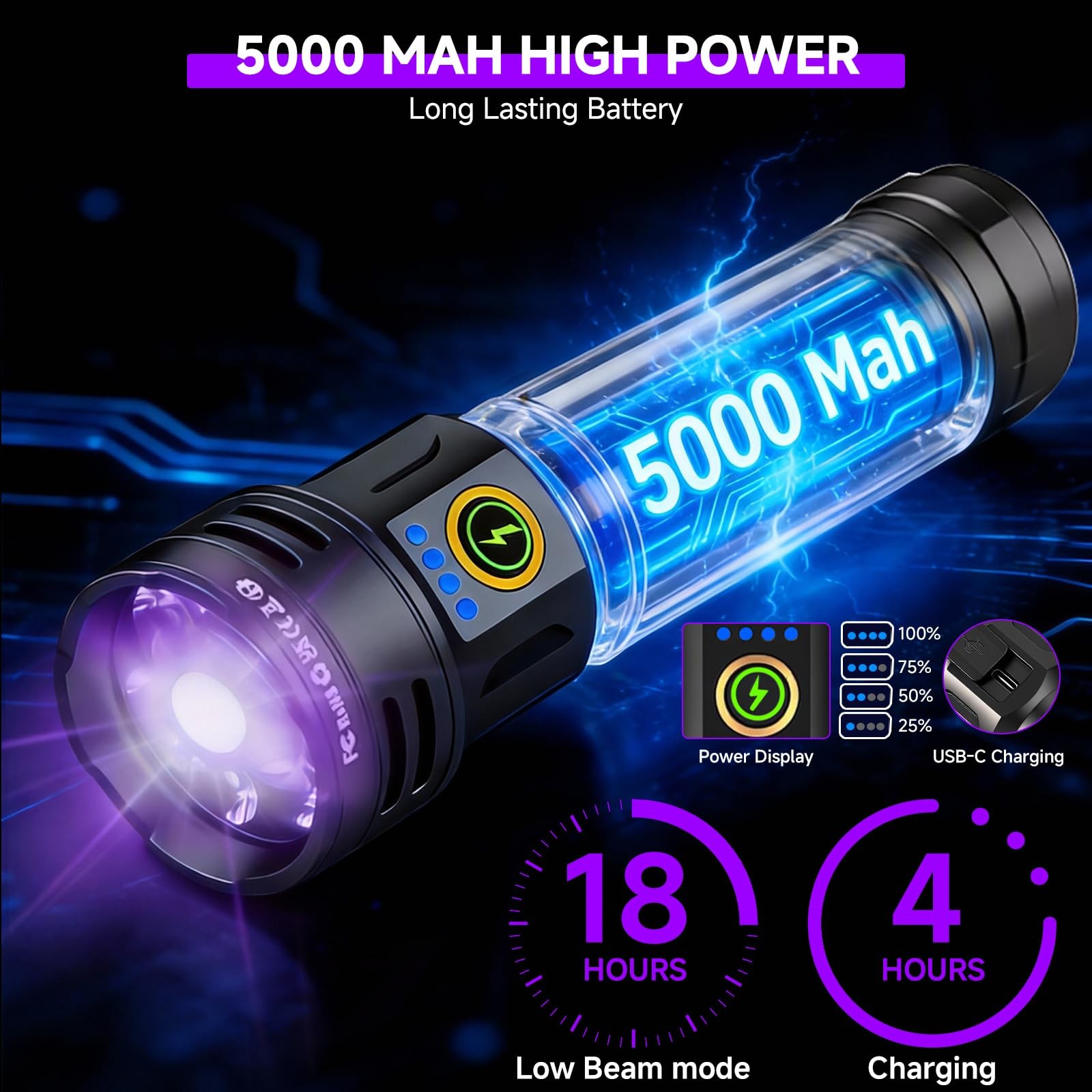 2~in~1 UV LED Flashlight, 7 Modes, Rechargeable, Waterproof, 18H Battery