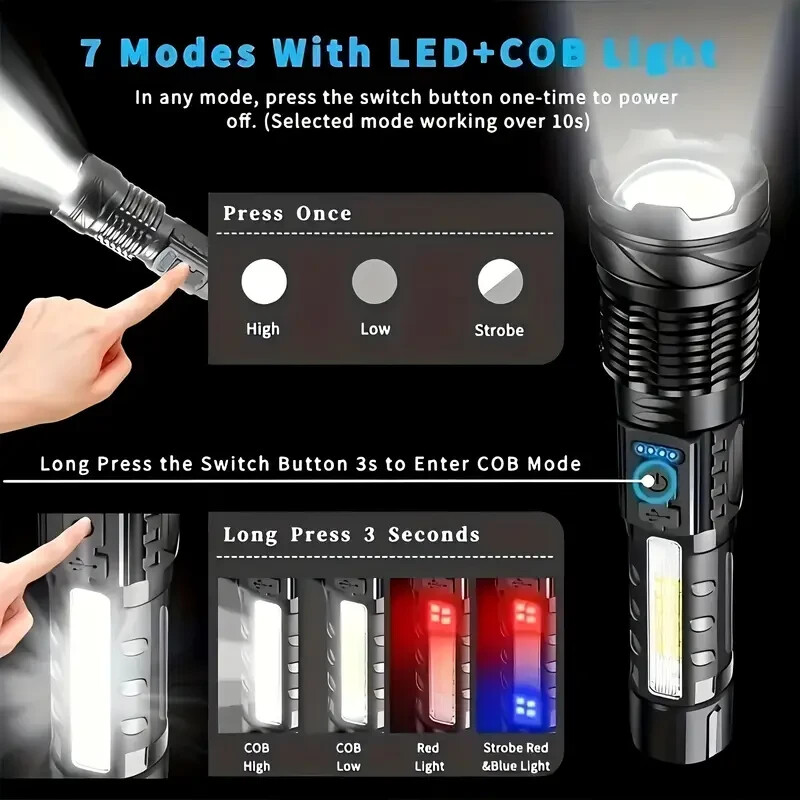 LED Flashlight Rechargeable with 7 modes- Built-in Battery for Outdoor Camping