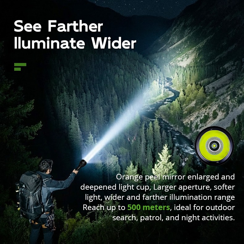 Tank007 A602 LED Tactical Flashlight USB Rechargeable Work Light Outdoor Camping