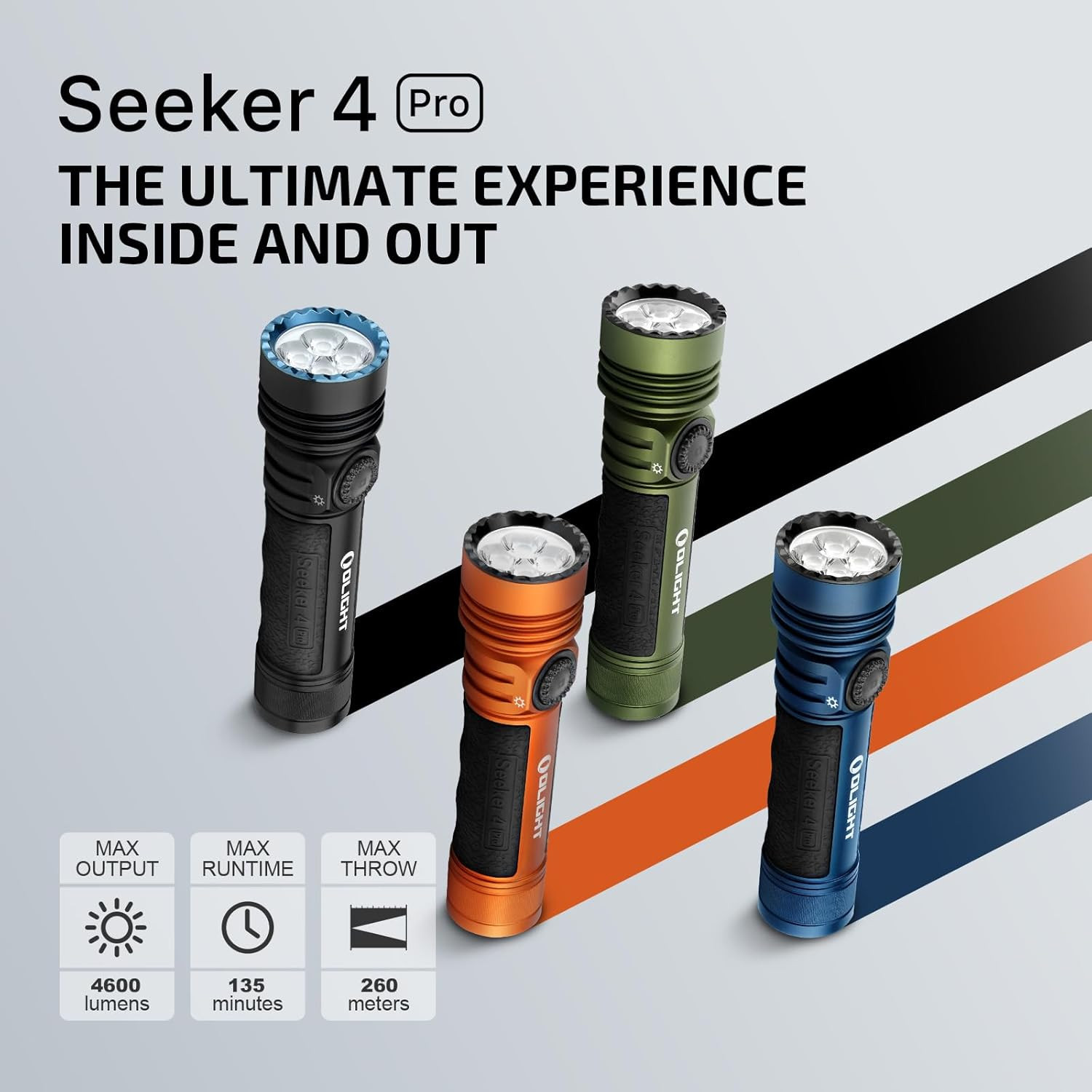 Seeker 4 Pro Rechargeable Flashlights, 4600 Lumens High Powerful Bright Light wi