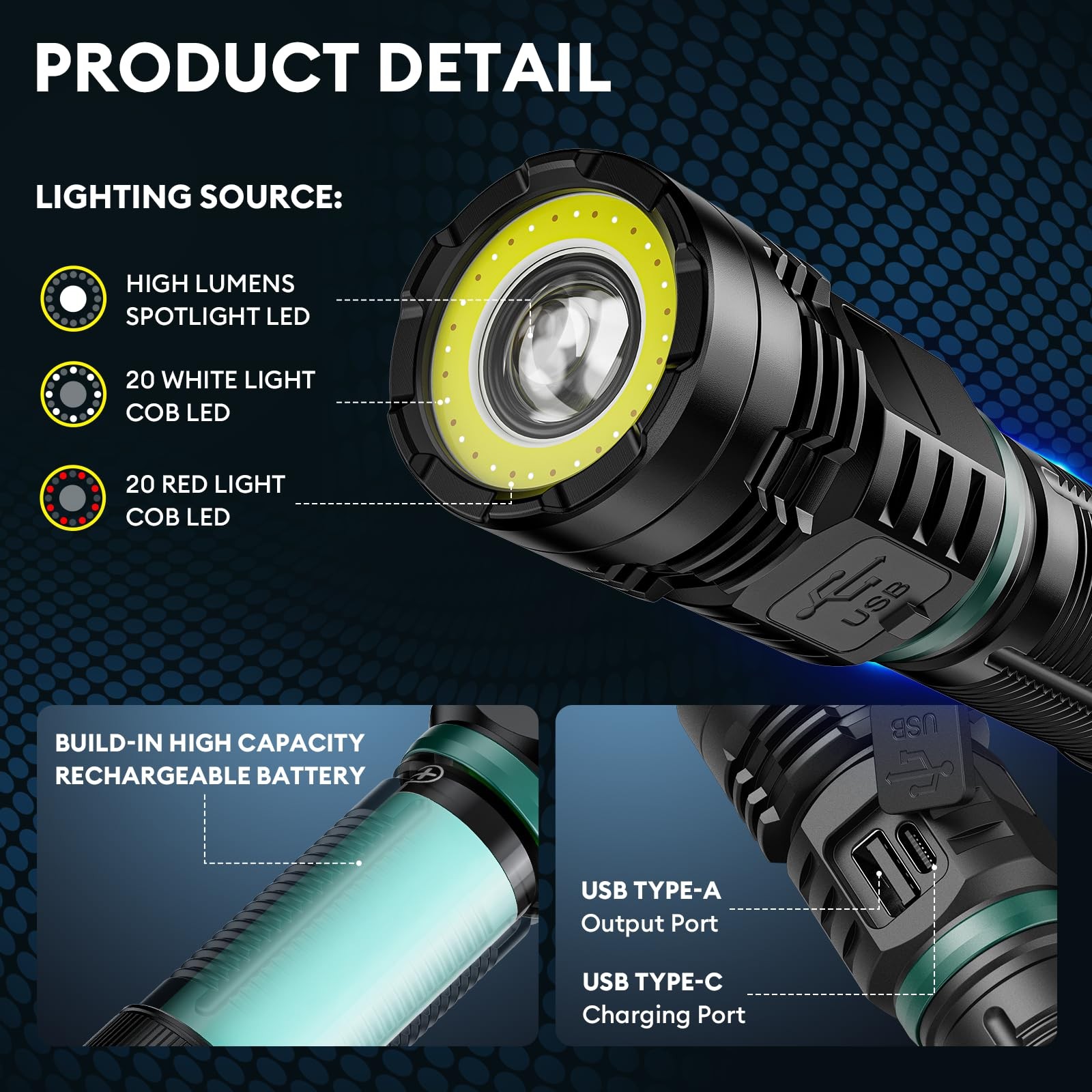 Rechargeable Flashlight 2 Pack, Super Bright Flashlights High Lumens 99000, F…
