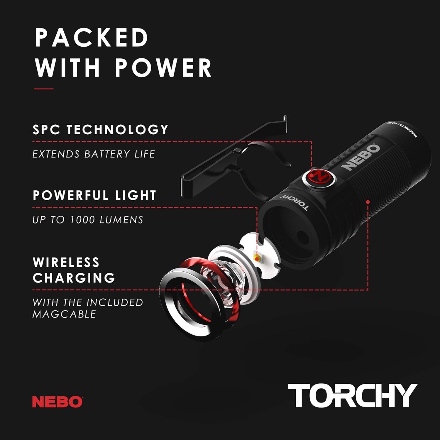 Portable Pocket Flashlight | 1000 Lumens, Water Resistant