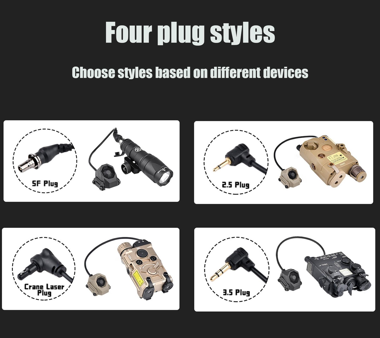 Tactical Modular Button Remote Activation Pressure Switch for SF M300 M600 PE…