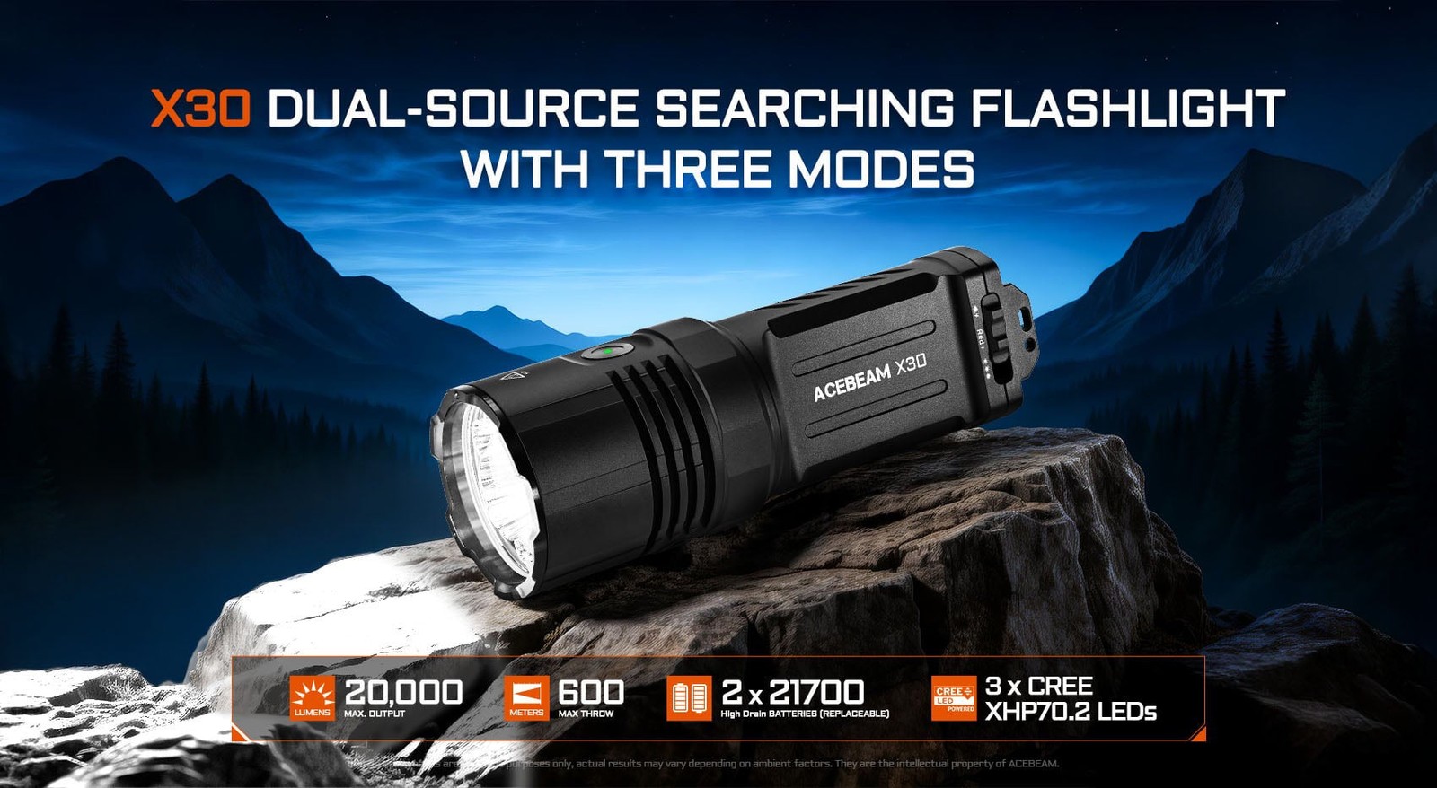 Acebeam X30 Dual-Source Search Flashlight 20000 Lumens White Red 600m Throw