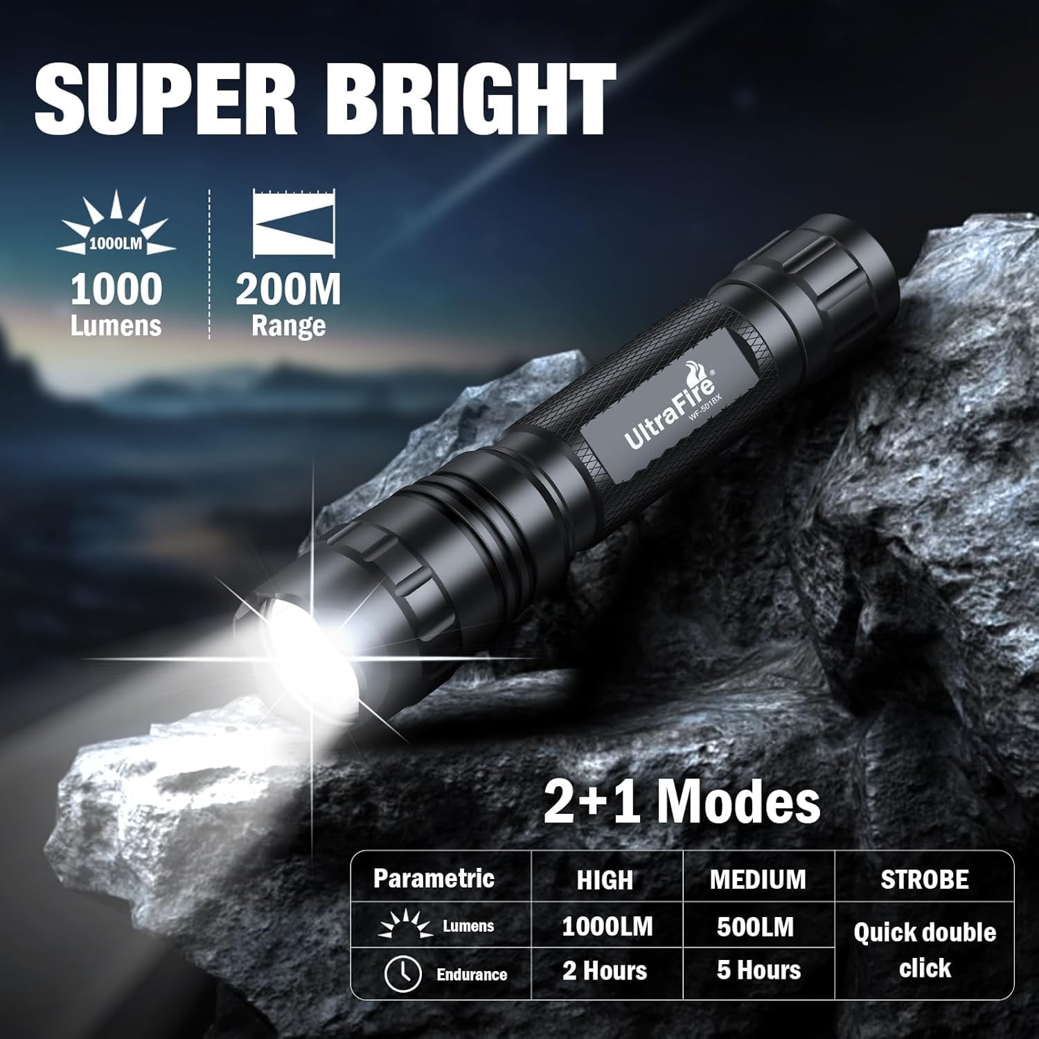 ULTRAFIRE Tactical Flashlight with Holster for Duty Belt, 1000 Small, Black