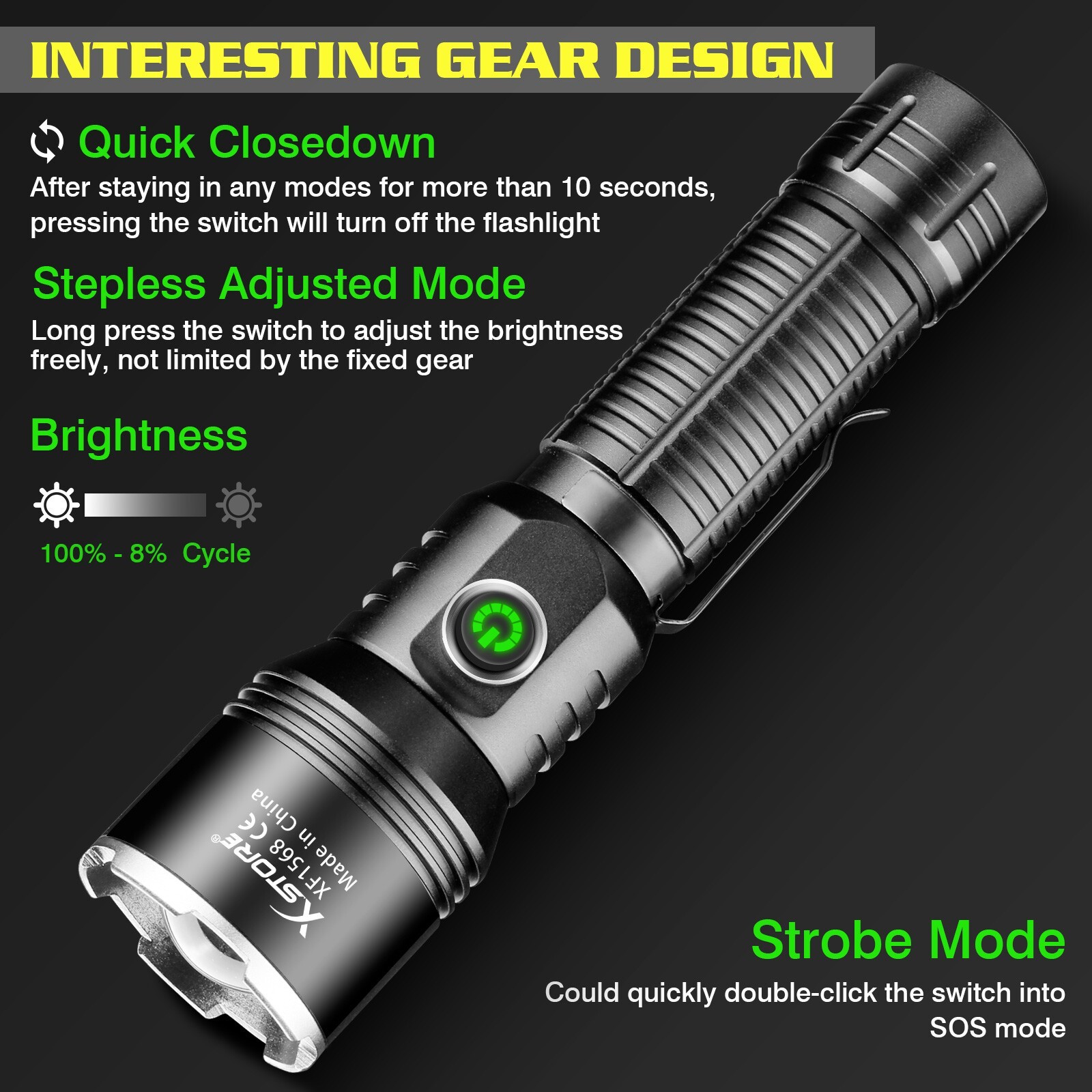 9900000LM Super Bright LED Flashlight Rechargeable Tactical 15W Torch Work Light