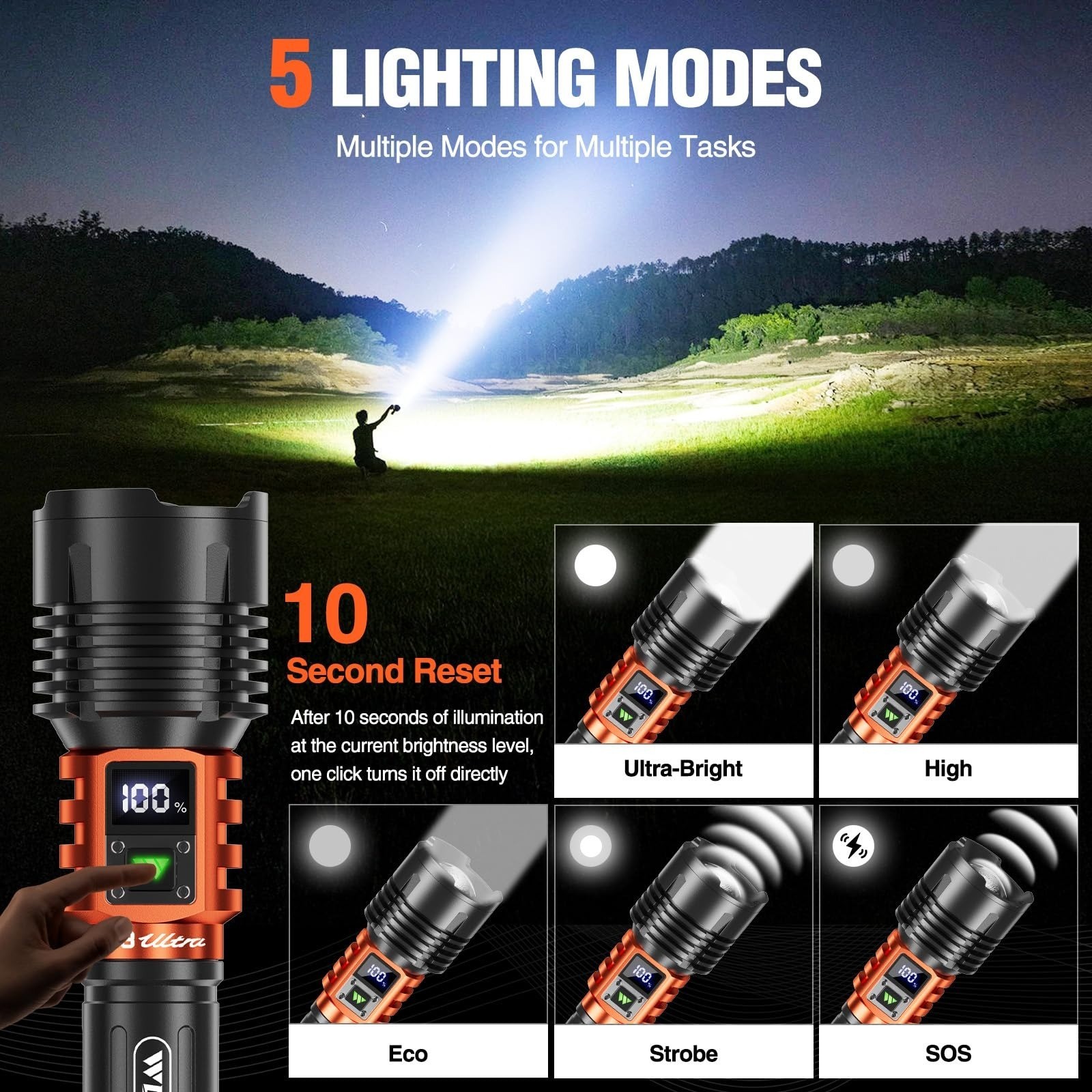 WdtPro Rechargeable LED Flashlight 90000LM Waterproof 5 Modes