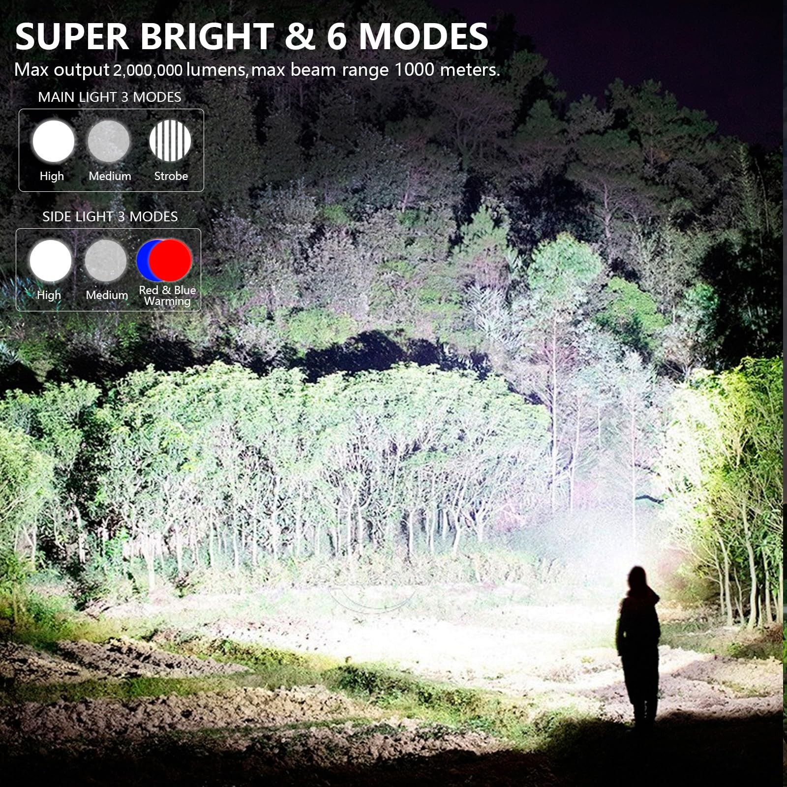 Rechargeable LED Spotlight 2000000 Lumens Handheld Hunting Flashlight