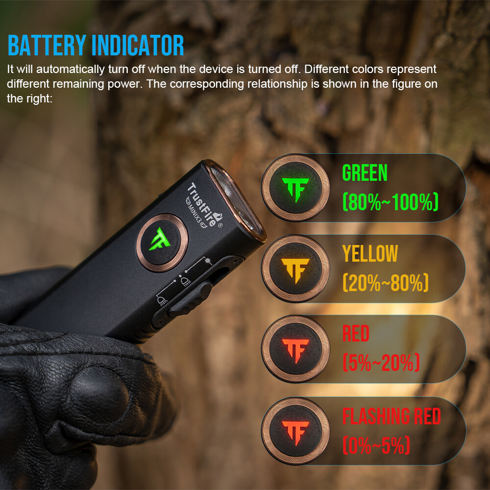TRUSTFIRE MINI X3 Rechargeable Magnetic Flashlight With 4 Modes Powerful Bright