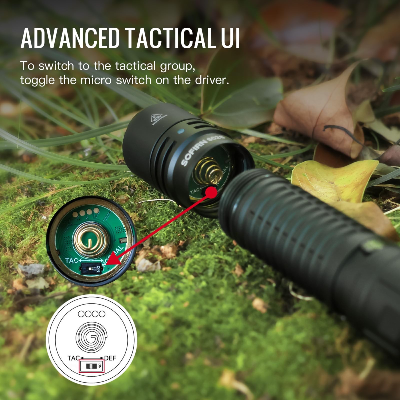 Sofirn SC28 Pocket Flashlight 2800 High Lumens, Rechargeable Tactical Falshli…