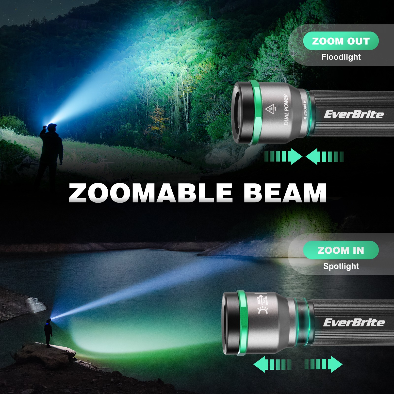 EverBrite 1000LM Small Flashlight 5 Modes Mini Flashlights High Lumens Zoomable