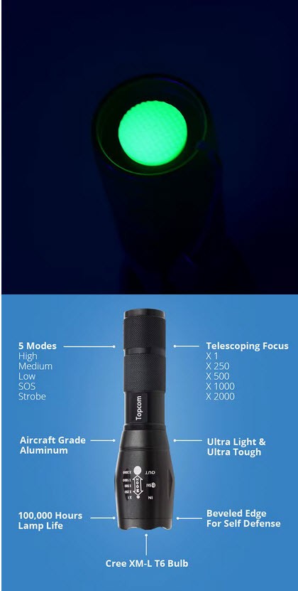 Ultra-Bright Flashlights Military Grade XML-T6 LED Tactical Flashlight