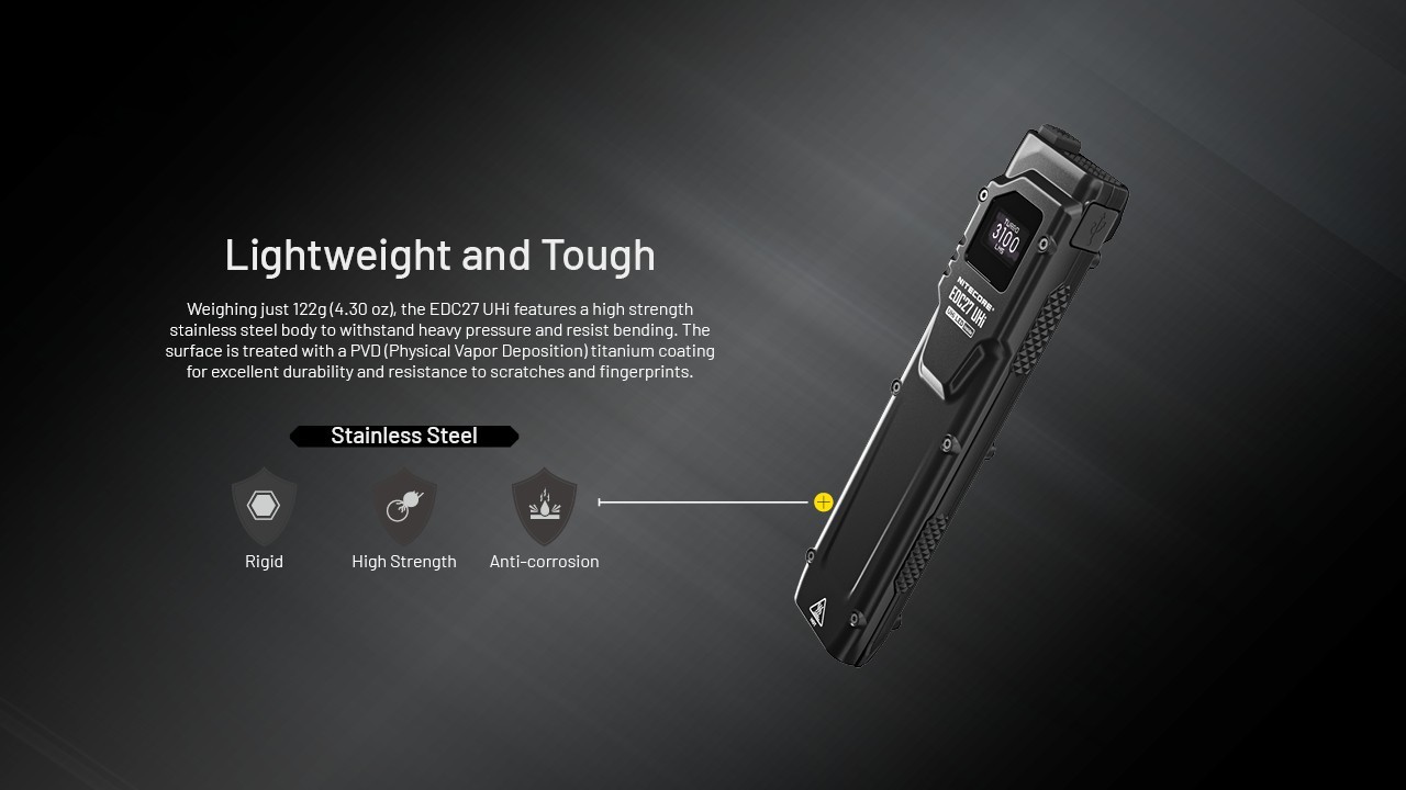 Nitecore EDC27 UHi Flashlight 3100 LM Ultra Slim Flat EDC Torch Tactical Lights