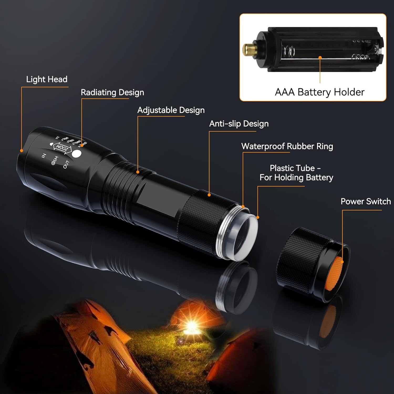 LED Flashlight 2 Pack, High Lumens Small Tactical Flashlights with 5 Modes, Wate
