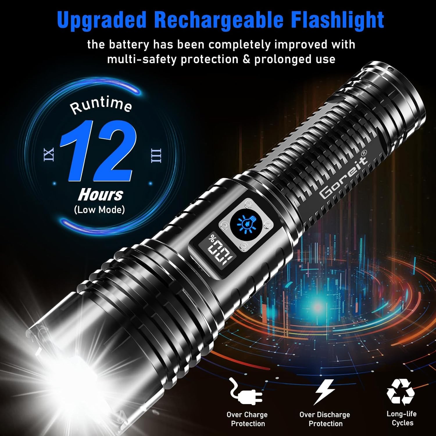 Flashlights LED High Lumens Rechargeable, 20,000 Lumens XHM77.2 Super Bright Fla
