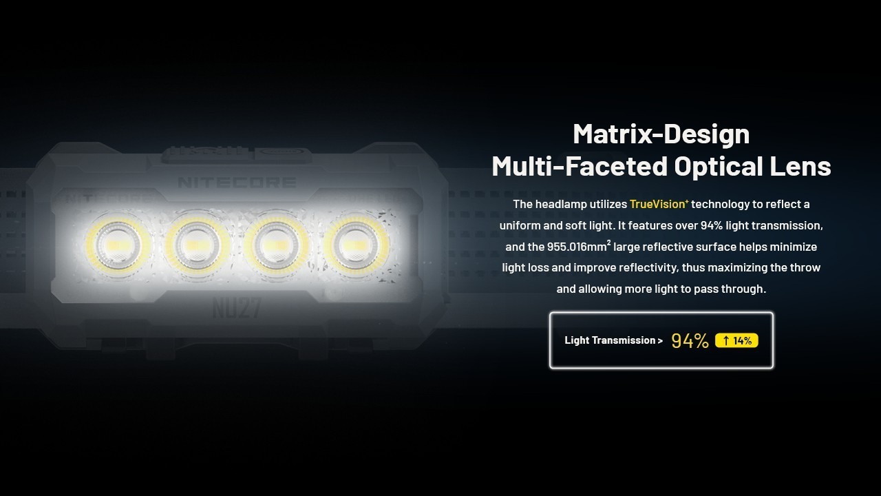Nitecore NU27 Headlight 600LM LED Headlamps Multi-Temperature Camping Run Lights