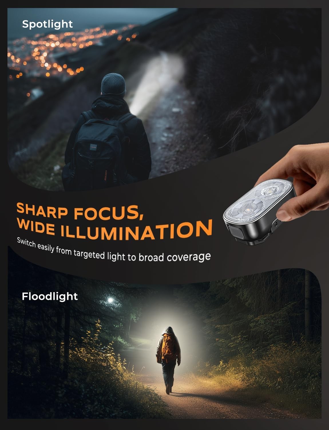 500LM Rechargeable Mini Clip-on Flashlight, 10 Modes, Waterproof EDC Light, Hand