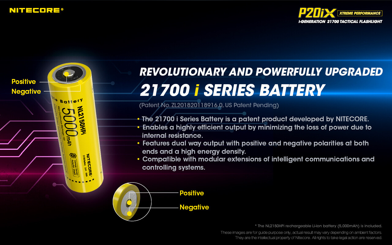 NITECORE P20iX 4000 Lumen USB-C Rechargeable Flashlight with Extra Battery