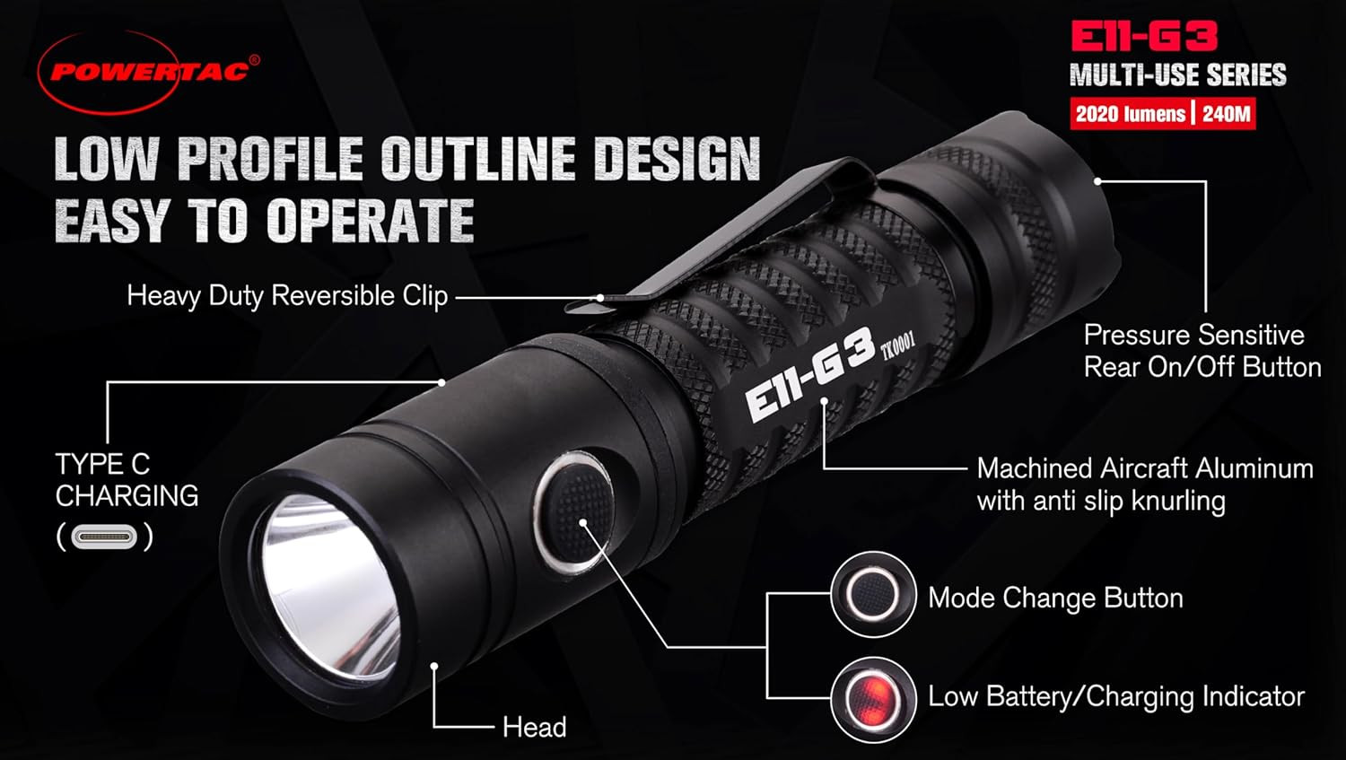 E11-G3 2020 Lumen Rechargeable Flashlight, Type-C Charging, IPX8 Waterproof, 6 M