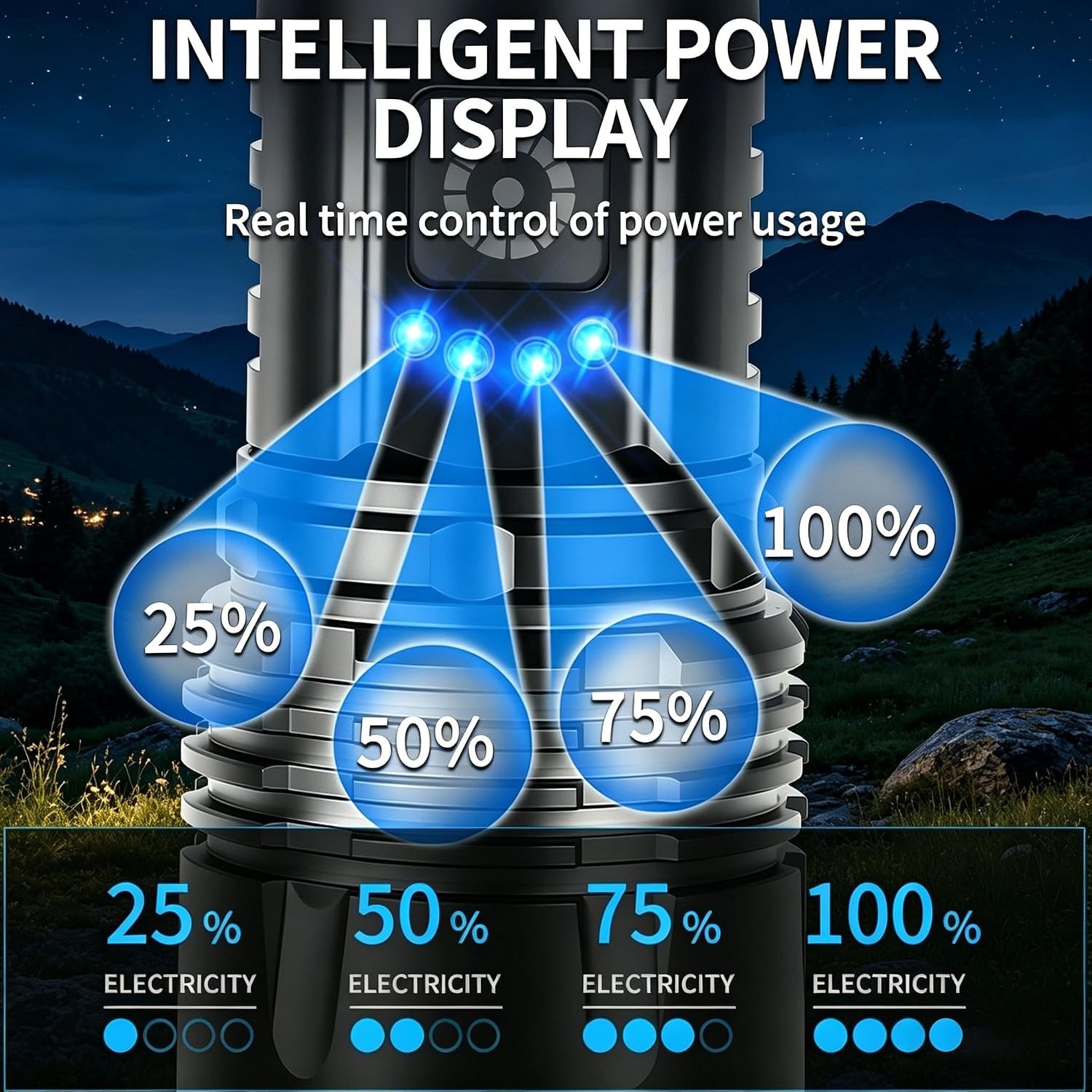 Rechargeable High Lumens Flashlights 800m Long Range 5 Mode Waterproof