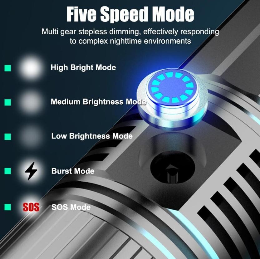 Strong LASER LEP Flashlight Torch Zoom USB Rechargeable 30W 30000LM White Light