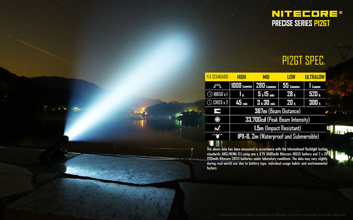 Nitcore P12GT Flashlight XP-L HI V3 1000Lm w/8x FREE Eco-Sensa CR123A Batteries