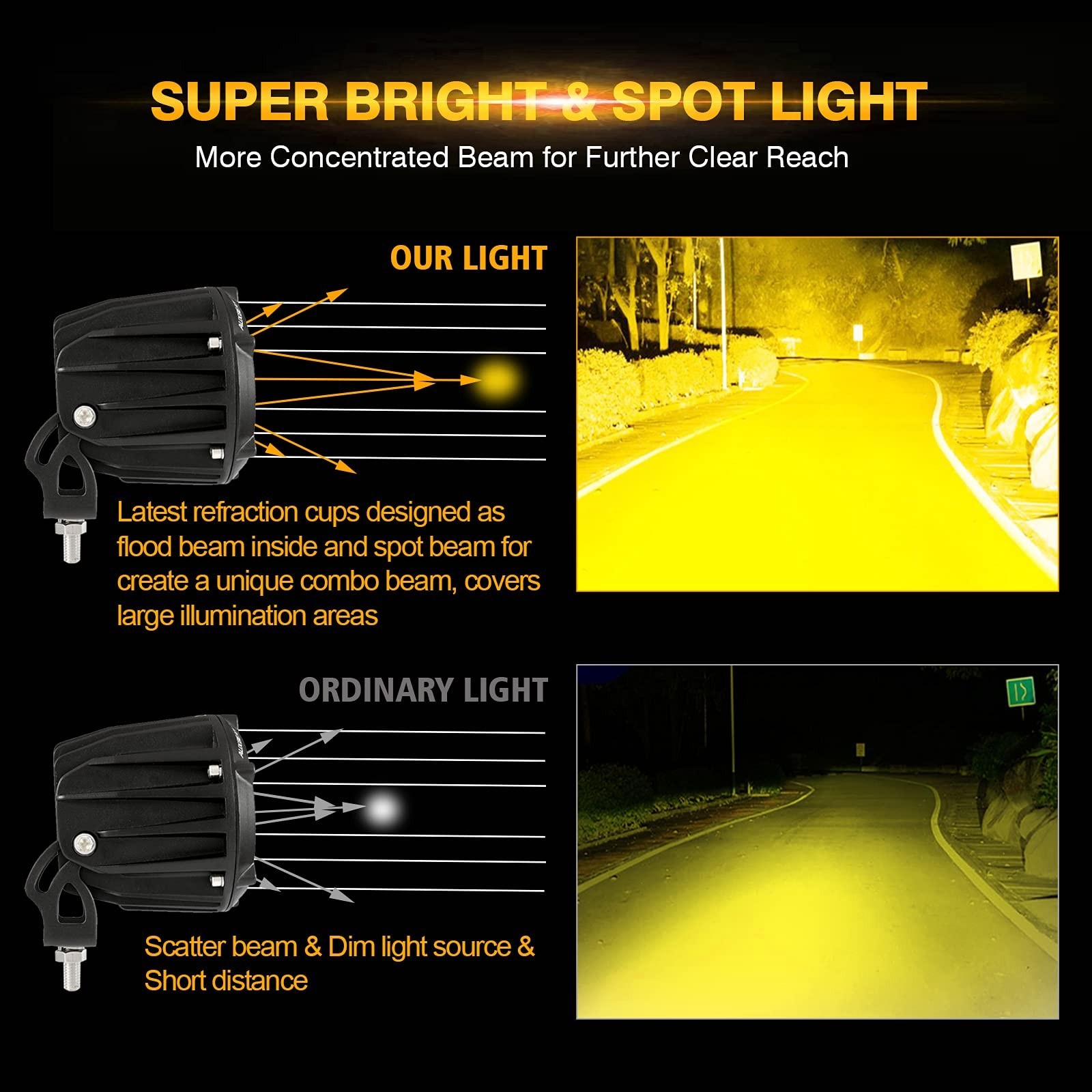 Auxbeam 3.5in 50W Round Led Offroad Light+Auxbeam V-MAX Series 7″ Led Pods Li…