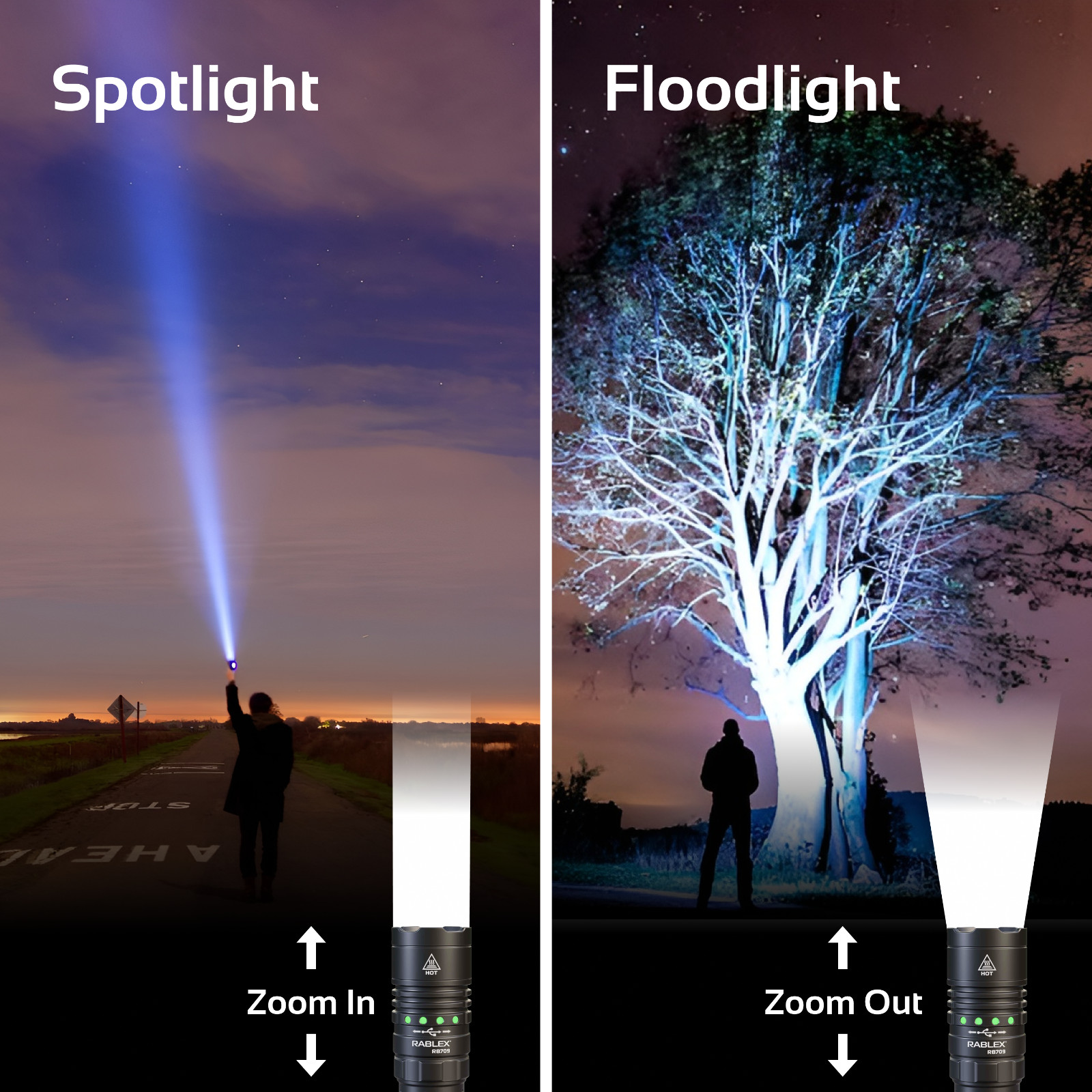 LED Flashlight Aluminum 1500 Lumens USB-C Rechargeable IP66 Waterproof RABLEX